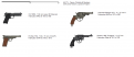 Armes de poing 2