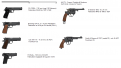 Armes de poing
