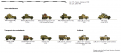 campagne de France FTL colonies