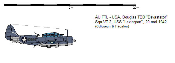 1942 Douglas TBD FTL