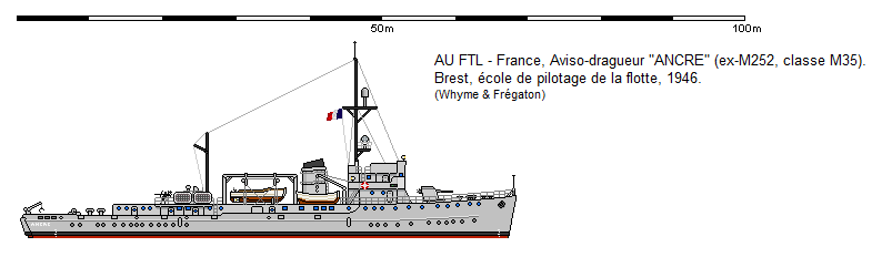 1946 TS Ancre FTL